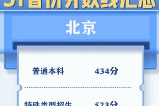 时隔54年重返亚洲杯+39年再胜国足，港足主帅安德森成纪录粉碎机