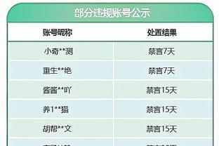 霍伊伦：有人说我和加纳乔进球太少，但我们很年轻、每天都在进步